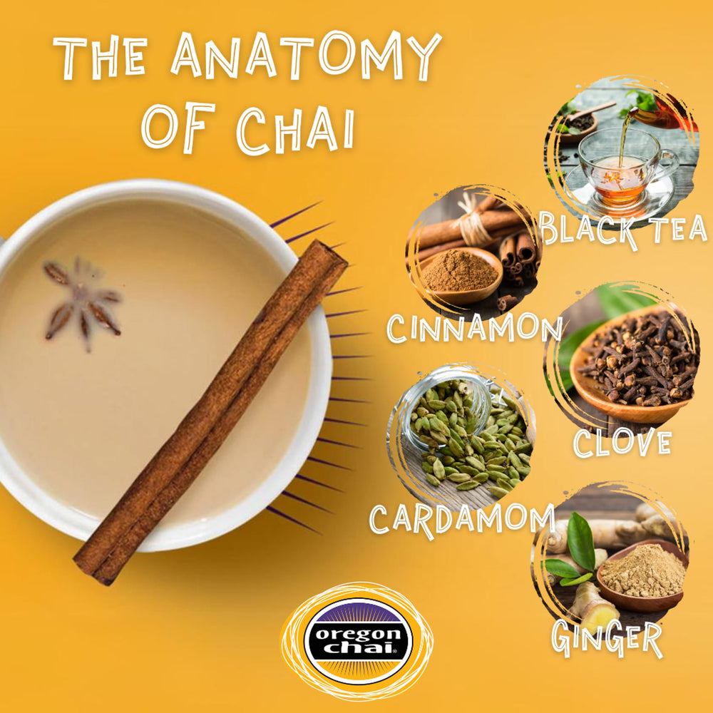 Sugar Free Chai Concentrate - 6 x 32 fl oz